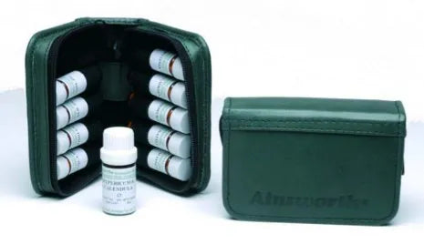The Childbirth Kit